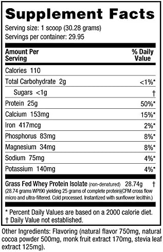 NutraBio Grass Fed Whey Isolate Protein Powder - 25G of Protein Per Scoop - Sugar Free Natural Lean Muscle Protein Supplement - Cookies & Cream - 2 Pounds, 29 Servings