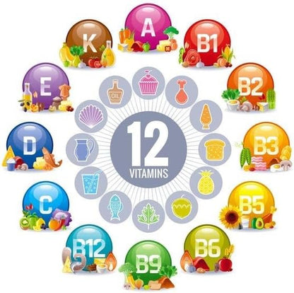 Glitz Whole Food Multivitamin Gummies with Organic Phytonutrients - Vitamins A, C, D, E, K, B1, B2, B3, B5, B6, B7, B9, B12 - Suger Free - Plant Based - Immunity Booster