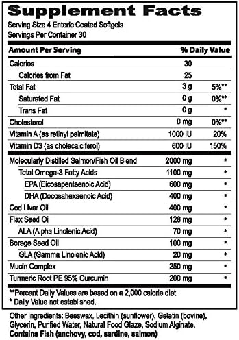 MedOp Dry Eye Formula 120 softgels, 1bottle