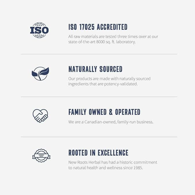 NEW ROOTS HERBAL – Multi (60 Veg Caps)|Vitamins C D E B1 B2 B6 B12, Biotin, Niacin, Zinc | Optimal Health & Energy| Healthy Skin| Supports Immunity