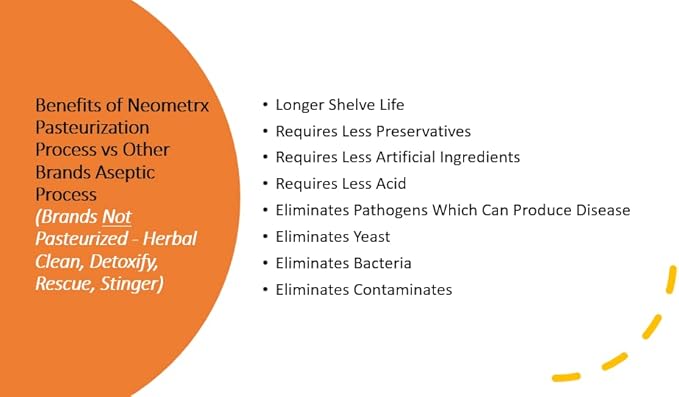 Neometrx Same-Day Maximum Strength Detox Drink, BlackBerry Grape Flavor, 20 Fl Oz