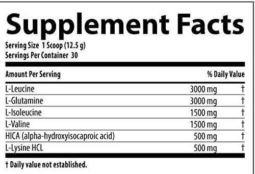 Nutrabolics Dietary Supplement Anabolic State Iced Raspberry 375g (30 Servings)