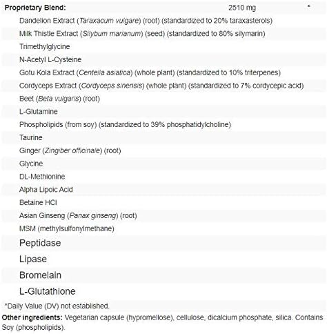 SHAKLAK Apex Energetics Hepato-Synergy 60 Packets (K-69) integrates Four Complementary Formulas That are Each Designed to Help Support hepatic DetoxF