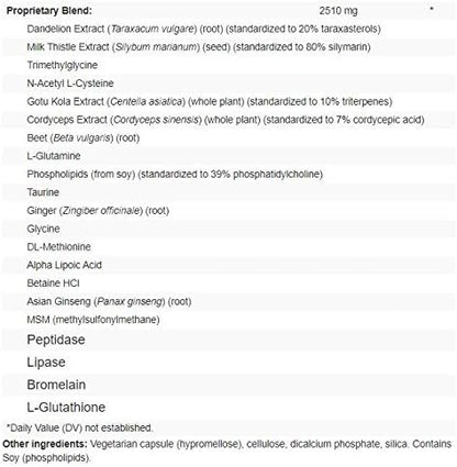 SHAKLAK Apex Energetics Hepato-Synergy 60 Packets (K-69) integrates Four Complementary Formulas That are Each Designed to Help Support hepatic DetoxF