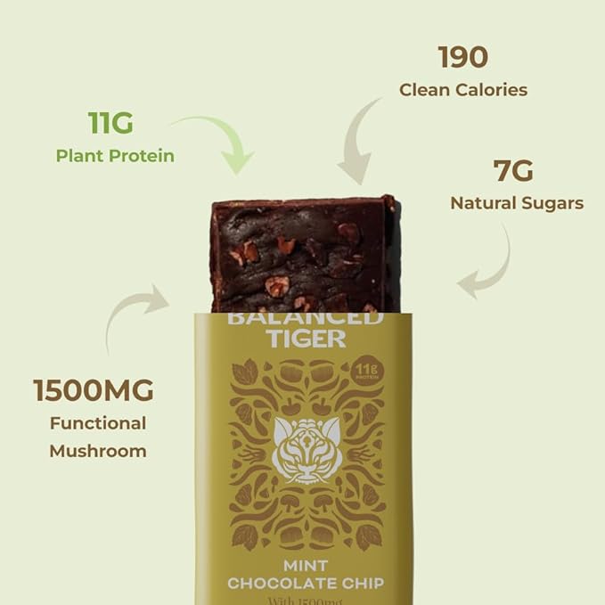 Organic Functional Mushroom Protein Bars | Full Dose (1500mg) Lions Mane, Chaga, Reishi & Cordyceps Bars | Vegan Protein Bars, Adaptogens, Superfoods Protein Bars | Mint Chocolate Chip Flavor
