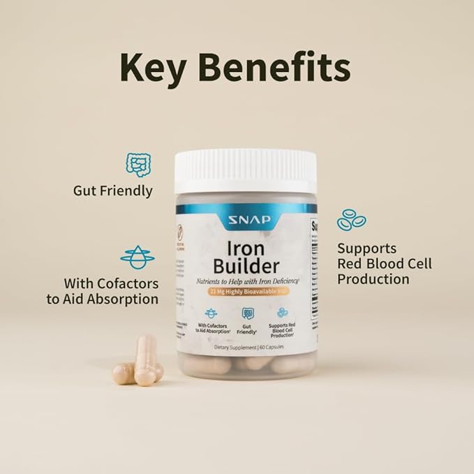 Natural Blood Builder Iron Supplements, 21mg Iron Pills to Increase Energy, Metabolism & Digestion, Absorbs Quickly Vitamins Organic Nutrients (60 Capsules)