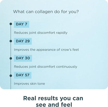 Ancient Nutrition Collagen Powder Protein, Multi Collagen Protein Powder, Strawberry Lemonade, 45 Servings, w/Vitamin C, Hydrolyzed Collagen Peptides for Skin, Nails, Gut Health and Joints, 18.1oz