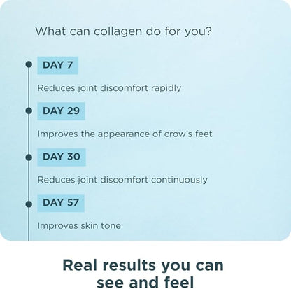 Ancient Nutrition Collagen Powder Protein, Multi Collagen Chocolate Protein Powder, 45 Servings, with Vitamin C, Hydrolyzed Collagen Peptides Supports Skin and Nails, Gut Health, 16.65oz