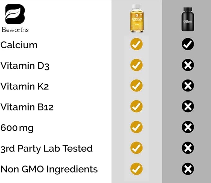 Calcium, Vitamin D3, K2 & B12 Supplement, Supports Bones, Teeth, Joints & Immune Health, Non-GMO Softgels, Yellow