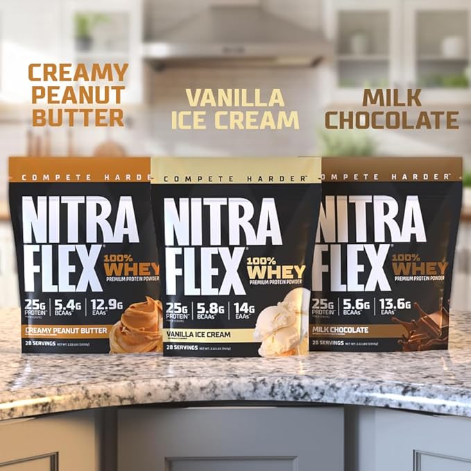 GAT SPORT Nitraflex Whey Protein (2LBS, Milk Chocolate)