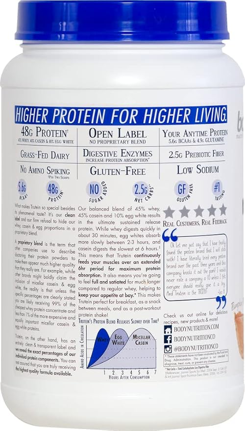 Body Nutrition Trutein High Protein Powder: 45% Whey, 45% Casein, 10% Egg White, Gluten-Free, Low Sodium, Grass Fed Whey Protein Powder, Gym Supplement & Breakfast Shake, Pumpkin Pie, 2lb