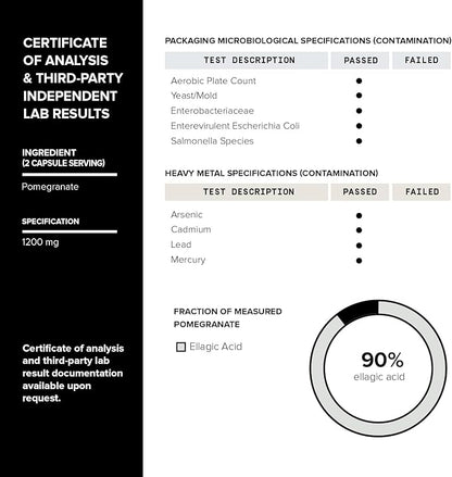 Toniiq 42,000mg 35x Concentrated Ultra High Strength Pomegranate Supplement - 90% Ellagic Acid - 2 Month Supply Capsules - Highly Concentrated Pomegranate Extract Vegetarian Capsules