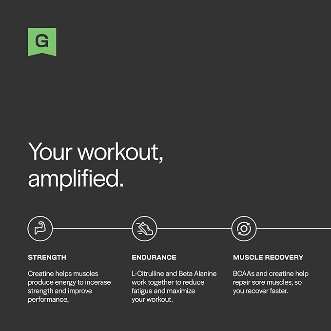 Gainful Pre Workout Powder, Caffeine Free with Creatine, L Citrulline, Beta Alanine, BCAA's, Energy & Muscle Support, Watermelon, 14 Servings