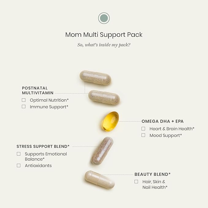 Perelel Mom Multi Support Pack - Postnatal Vitamins for Women to Support Post Partum, Breastfeeding + Early Motherhood* - Gluten, Soy and Dairy-Free Non-GMO (30 Daily Pill Packs)