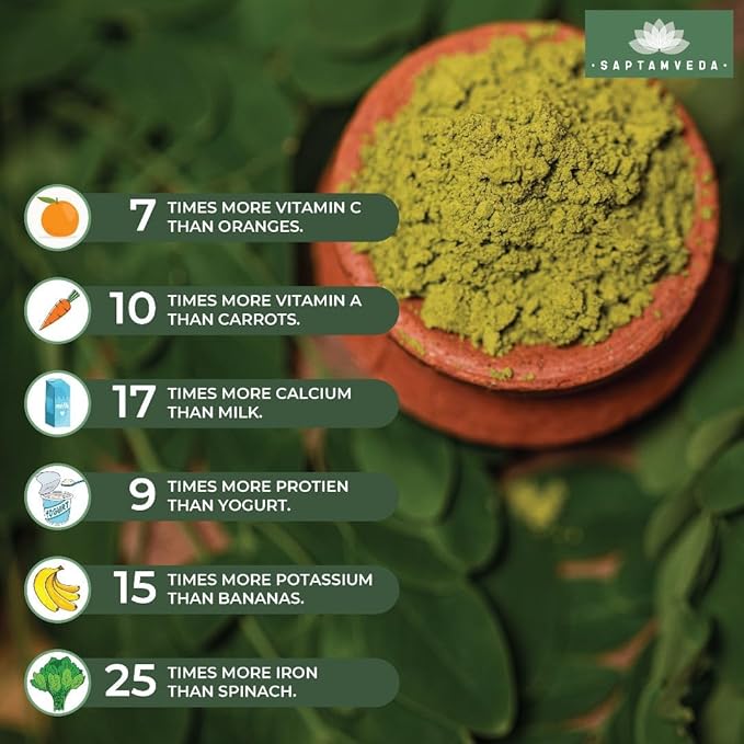 Premium Moringa Leaf Powder 8.81 Oz/250 Gm | Drumstick Leaf Powder | Natural Multi-Vitamin | Rich in Anti-Oxidant, Immunity Booster | Good for Hair & Skin from India Farms