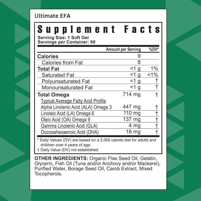 Healthy Body Brain and Heart Pack 2.0