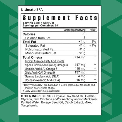 Healthy Body Brain and Heart Pack 2.0