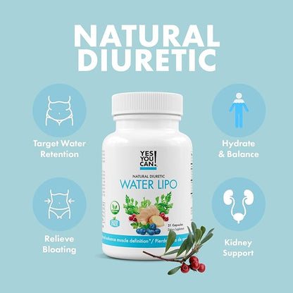 Yes You Can! Natural Water Lipo Pills - Diuretic Cleanse with Electrolytes & Vitamins - Helps with Water Retention - Gluten-Free, 21 Capsules Per Bottle (2 Pack)