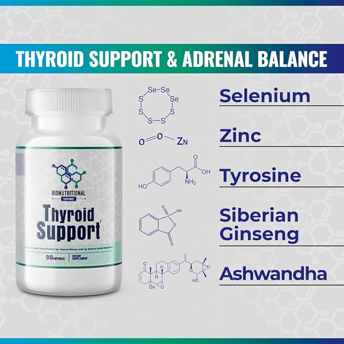 Thyroid Support - Ltyrosine, Iodine, Vitamin B12 Complex, Zinc, Selenium, Ashwagandha, Copper & More 30 Day Supply
