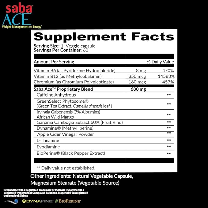 Appetite Control and Energy ACE New Formula. DMAA Free. 60 Capsules