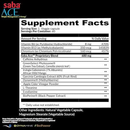 Appetite Control and Energy ACE New Formula. DMAA Free. 60 Capsules