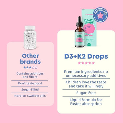 JoySpring Vitamin D3 Kids Drops with Vitamin K2 |180 Servings (1 fl oz)| Vitamin D Toddler Liquid Supplement | Children's Vitamin D Calcium Absorption & Joint Health Support | Vitamin D Kids Ages 3-18