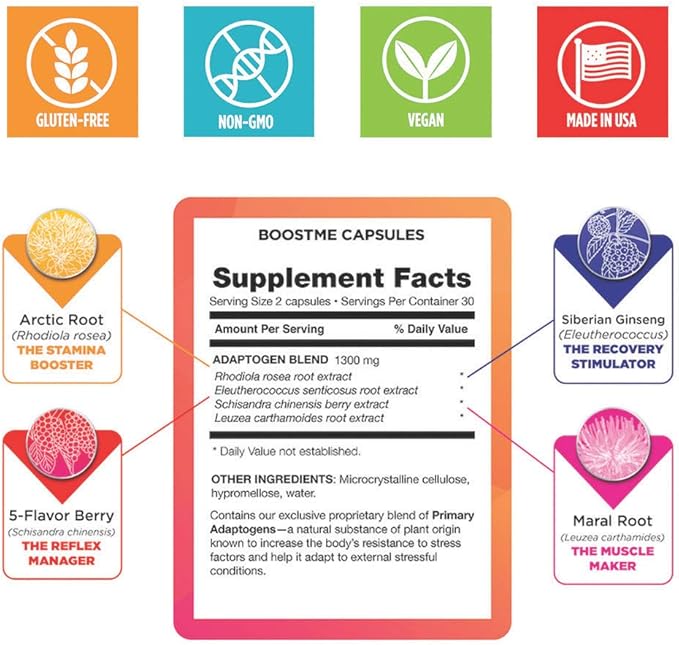 for Her Primary Adaptogen Blend with Rhodiola Rosea, Siberian Ginseng, Suma Root + Lommonik | Adrenal Support, Cortisol Management, Energy Booster**