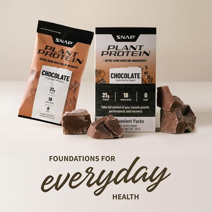 Snap Supplements 100% Plant Based Protein Powder Stick Packs with Nitric Oxide Booster (10 Pack, Chocolate)