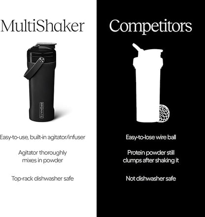 BrüMate MultiShaker Blender Shaker Bottle | 100% Leakproof Insulated Stainless Steel Shaker Bottle | Protein Shaker Bottle, and Pre Workout Bottle for the Gym | 26oz (OD Green)