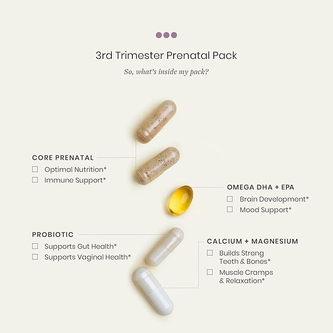 Perelel 3rd Trimester Prenatal Pack - Daily Pregnancy Vitamins - Probiotics, Prenatal Vitamins + Omega 3 DHA Supplements for Women - Soy-Free, Non-GMO Women's Vitamins (30 Pill Packs)