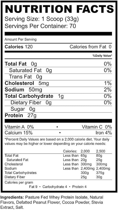 Precision ISO Chocolate Peanut Butter (2lb) | 27g Premium Pasture Fed Whey Protein Isolate | Zero Sugar | 28 Servings