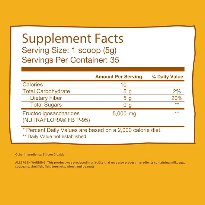 GOBIOTIX Fiber Supplement - Prebiotic Soluble Fiber Powder, Supports Gut Health and Digestive Regularity - Gummies Alternative - Gluten & Sugar Free, Keto, Vegan - 1 Scoop Daily, 35 Servings (2 Pack)