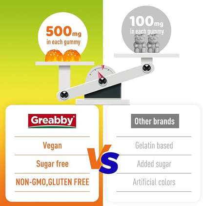 NAC Gummies Sugar Free, N Acetyl Cysteine NAC Supplement 1000mg for Antioxidants, Lung & Liver Health, Immune Support, Vegan Orange Flavor,60ct