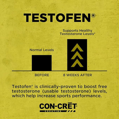 CON-CRET®+ Test, CON-CRET® Patented Creatine HCl Now with Testofen®, Boost Testosterone Levels, 60 Capsules