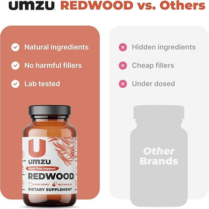 UMZU Redwood Blood Flow Nitric Oxide Supplement for Men & Women, Blood Pressure, Circulation, Stamina, Energy (30 Day Supply | 180 Capsules)