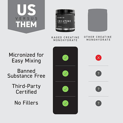 Kaged Creatine Monohydrate Micronized Powder | 100 Servings | Unflavored | Muscle Recovery and Growth Supplement for Men & Women | Vegan | Easily Digestible | Gluten Free | Keto Friendly