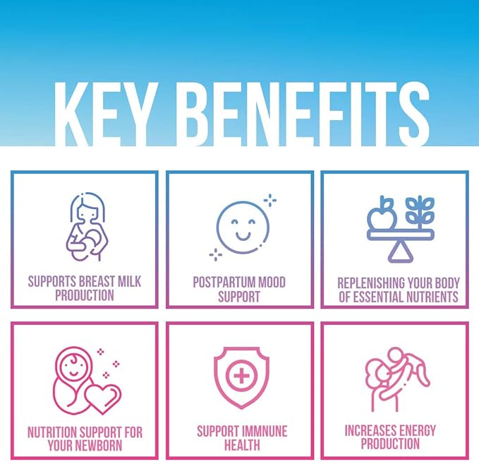 Postnatal Vitamins for Breastfeeding Moms - Lactation Supplement with Organic Herbs, Minerals, Nutrients for New Mothers and Baby - Postpartum Pills for Energy and Mood, Non GMO, Vegan, 60 Capsules