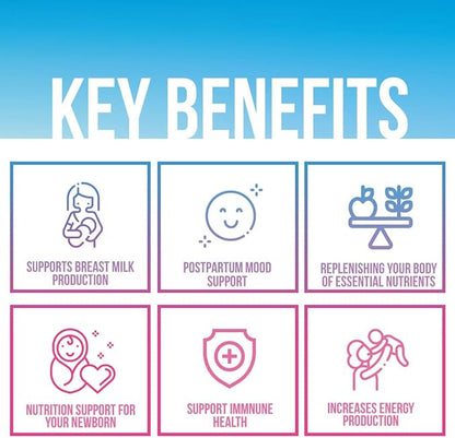 Postnatal Vitamins for Breastfeeding Moms - Lactation Supplement with Organic Herbs, Minerals, Nutrients for New Mothers and Baby - Postpartum Pills for Energy and Mood, Non GMO, Vegan, 60 Capsules