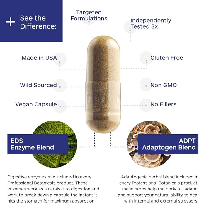 Cell Detox Vegan Cell Cleansing & Detoxification Supplement - 60 Veg Capsules