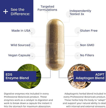 Cell Detox Vegan Cell Cleansing & Detoxification Supplement - 60 Veg Capsules