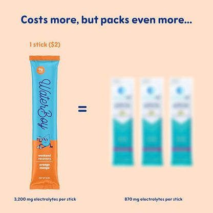 Waterboy Weekend Recovery | 3,200mg Electrolyte Powder Packets | Ginger + L-Theanine + Vitamins | No Sugar, All Natural, Gluten Free | 24 Drink Stick Mixes (Orange Mango)