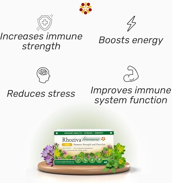 Immune Support, Energy Booster with Vitamin C, D3 and Zinc Supplement, Rhodiola Rosea, Reishi Mushroom Extract, Astragalus, Overall Wellness and Daily Habit - 60 Capsules