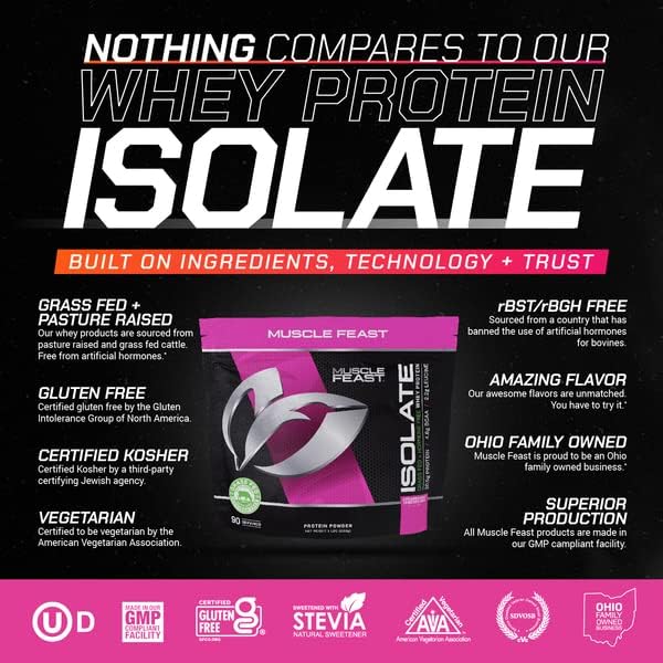 Muscle Feast Grass-Fed Whey Protein Isolate, All Natural Hormone Free Pasture Raised, Strawberry Cheesecake, 5lb