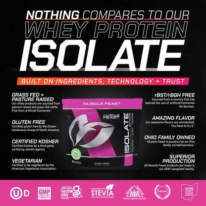 Muscle Feast Grass-Fed Whey Protein Isolate, All Natural Hormone Free Pasture Raised, Strawberry Cheesecake, 5lb