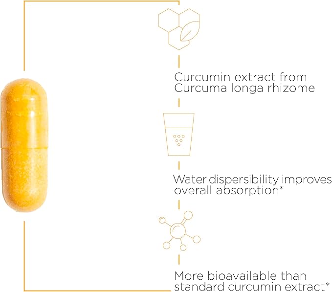 Integrative Therapeutics Theracurmin HP - High Absorption Turmeric & Curcumin Supplement - 27x More Bioavailable - Relief of Minor Discomfort Due to Occasional Overuse* - Vegan - 120 Capsules