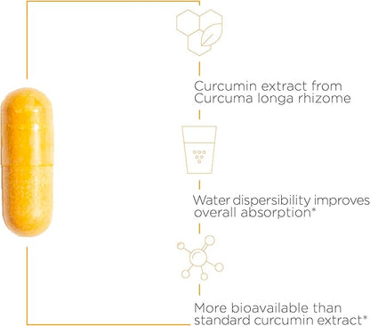 Integrative Therapeutics Theracurmin HP - High Absorption Turmeric & Curcumin Supplement - 27x More Bioavailable - Relief of Minor Discomfort Due to Occasional Overuse* - Vegan - 60 Capsules
