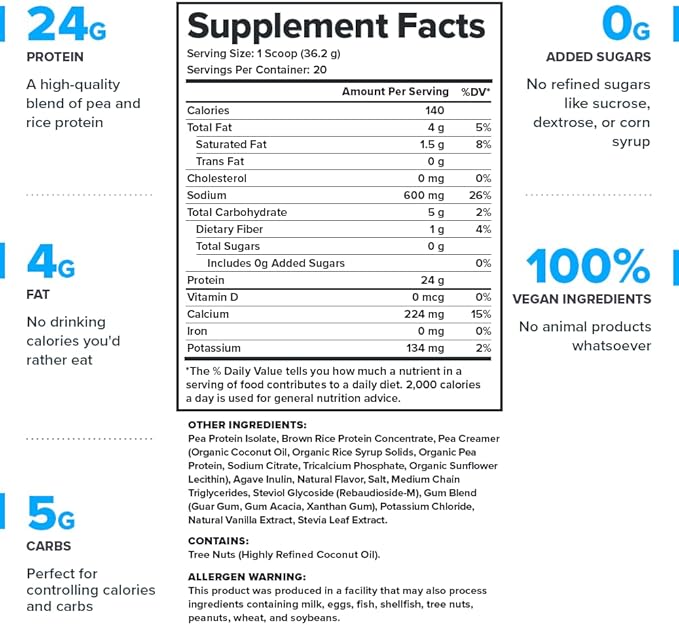 LEGION Plant+ Vegan Protein Powder, Rice and Pea, Plant Based Protein Blend. Gluten Free, GMO Free, Naturally Sweetened and Flavored, 20 Servings, 2 Lbs (Salted Caramel)