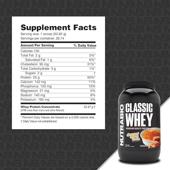 NutraBio Classic Whey Protein Powder- 25G of Protein Per Scoop - No Fillers, Artificial Colors, Preservatives - Caramel Creme Brulee, 2 Pounds