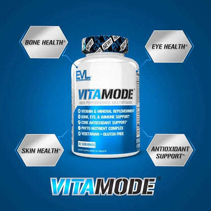 EVL Advanced Daily Multivitamin for Men - Men's Multivitamin with Essential Minerals Phytonutrient Complex and VitaMode Active Mens Vitamins for Energy with Lycopene for Muscle Bone and Immune Support
