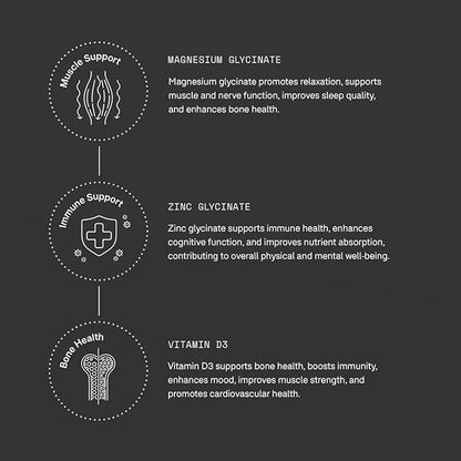 Magnesium Glycinate, Zinc Glycinate & Vitamin D3 - Triple Action for Immune, Muscle, and Bone Health, High Absorption Formula, 90 Count (Pack of 1)